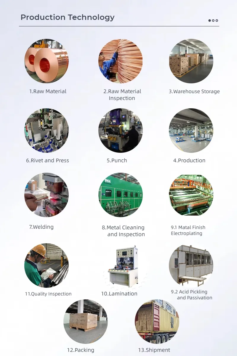 Factory Price Customized Copper Busbar for New Energy Vehicles