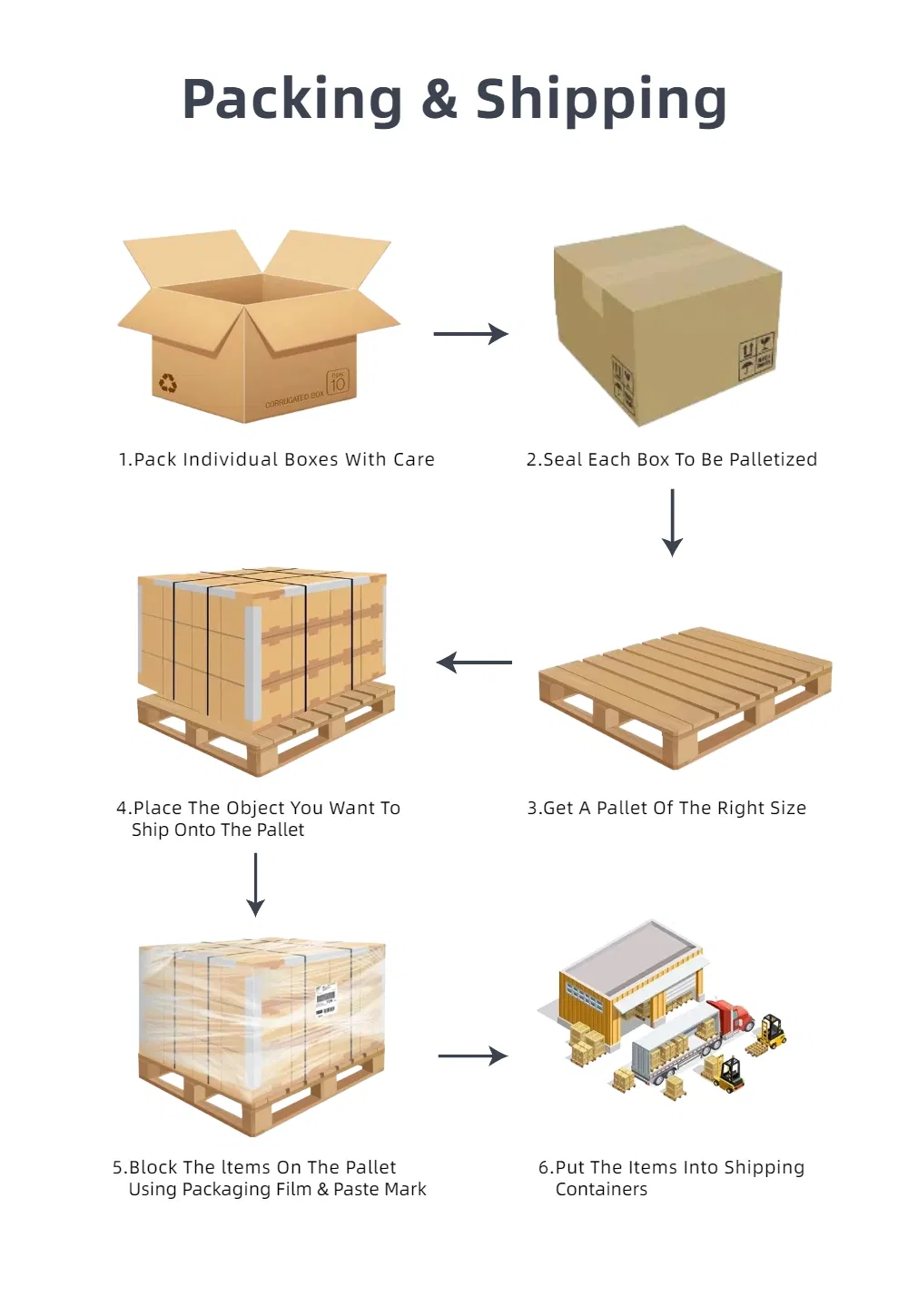 Fine Process Laser Cutting Sheet Metal Stamping Plating Bus Bar
